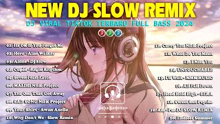 Download lagu DJ TIKTOK TERBARU 2024 || EST CE QUE TU M'AIMES - DJ SWEET LOVE X STEREO LOVE || FULL ALBUM mp3