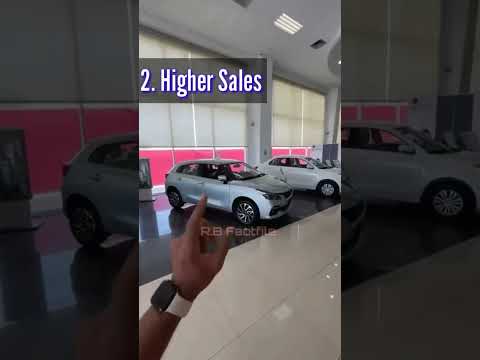 Thumbnail for Rebadged Car Concept। What is Badge Enjineering?? #shorts #RBFactfile #youtubeshorts #Rebadging #car by Rebadging