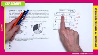 Quanto Tempo Voce Fica Conectado Na Internet