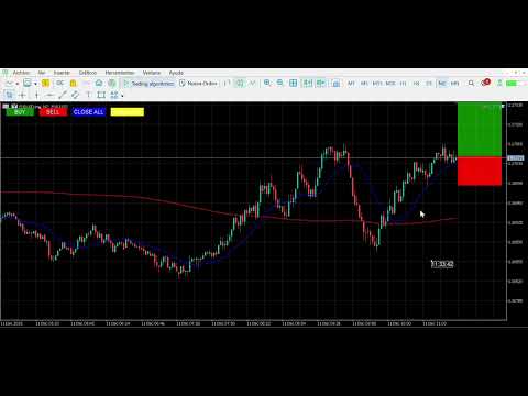 Video EA SB8 Panel Trade