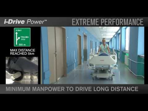 Multicare i-Drive Power 