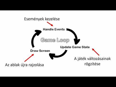 egy hónap múlva hagyja abba a dohányzást abbahagytam az üres csomagolást