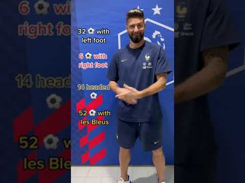 Olivier Giroud, the most underrated player ever 💙