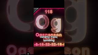 Superheavy Elements: Beyond Uranium #chemistry #elements #physics #quantum #energy #space