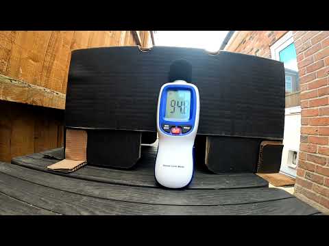 Noise level at 54A Castle Road