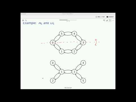 UNIST GMP 2022 - Kazushi Ueda (University of Tokyo) - UNIST Mathematical Sciences