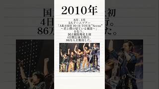 【嵐】嵐の歴史　#嵐#arashi#大野智#櫻井翔#相葉雅紀#二宮和也#松本潤#株式会社嵐#25周年#歴史