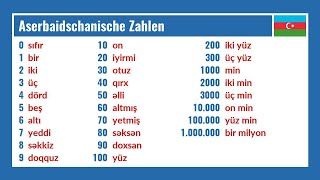 Aserbaidschanische Zahlen