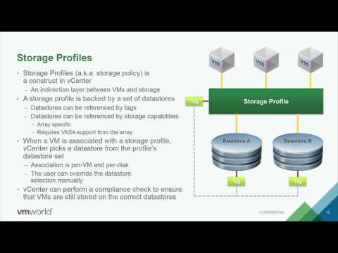 VMworld 2015: STO6137 - Site Recovery Manager and Policy Based DR  Deep Dive...