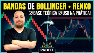 Why the Market Explodes Out of Nowhere (and How to Use Bollinger + Renko to Be Ready) thumbnail