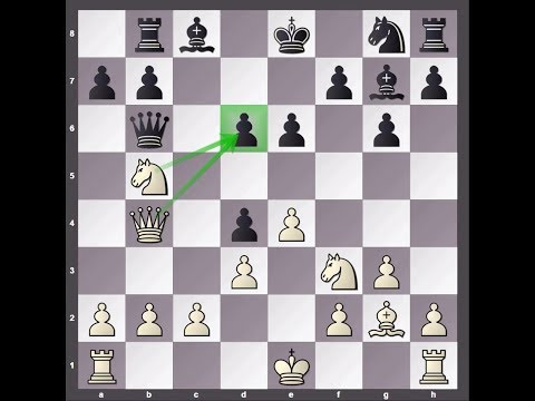 Dirty Chess Tricks against Sicilian - 10 (Closed Sicilian)