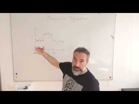 Piecewise Polynomial Regression