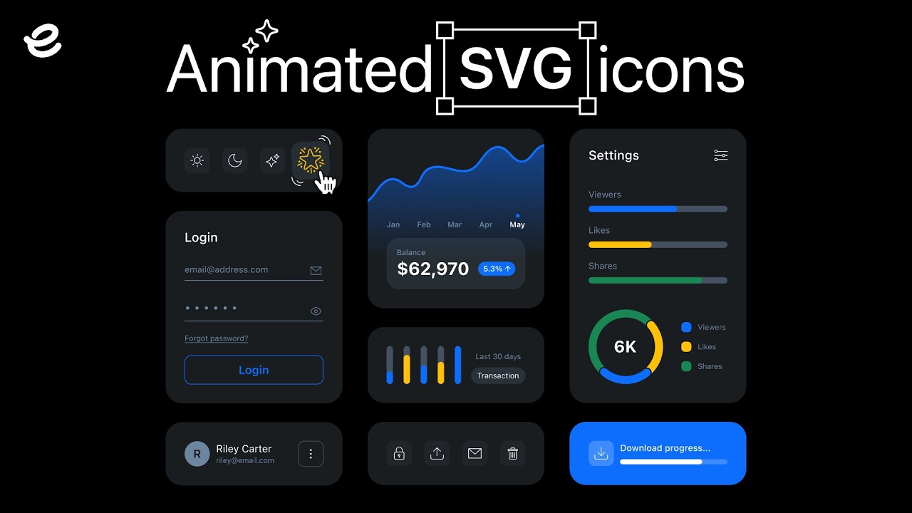 Animated SVG Icons for Modern UI Design | elasticons