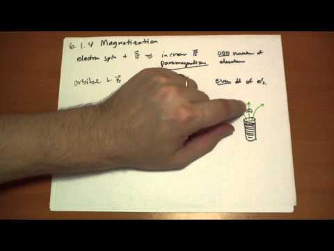 6 1 1 Diamagnetics Paramagnetics Ferromagnetics