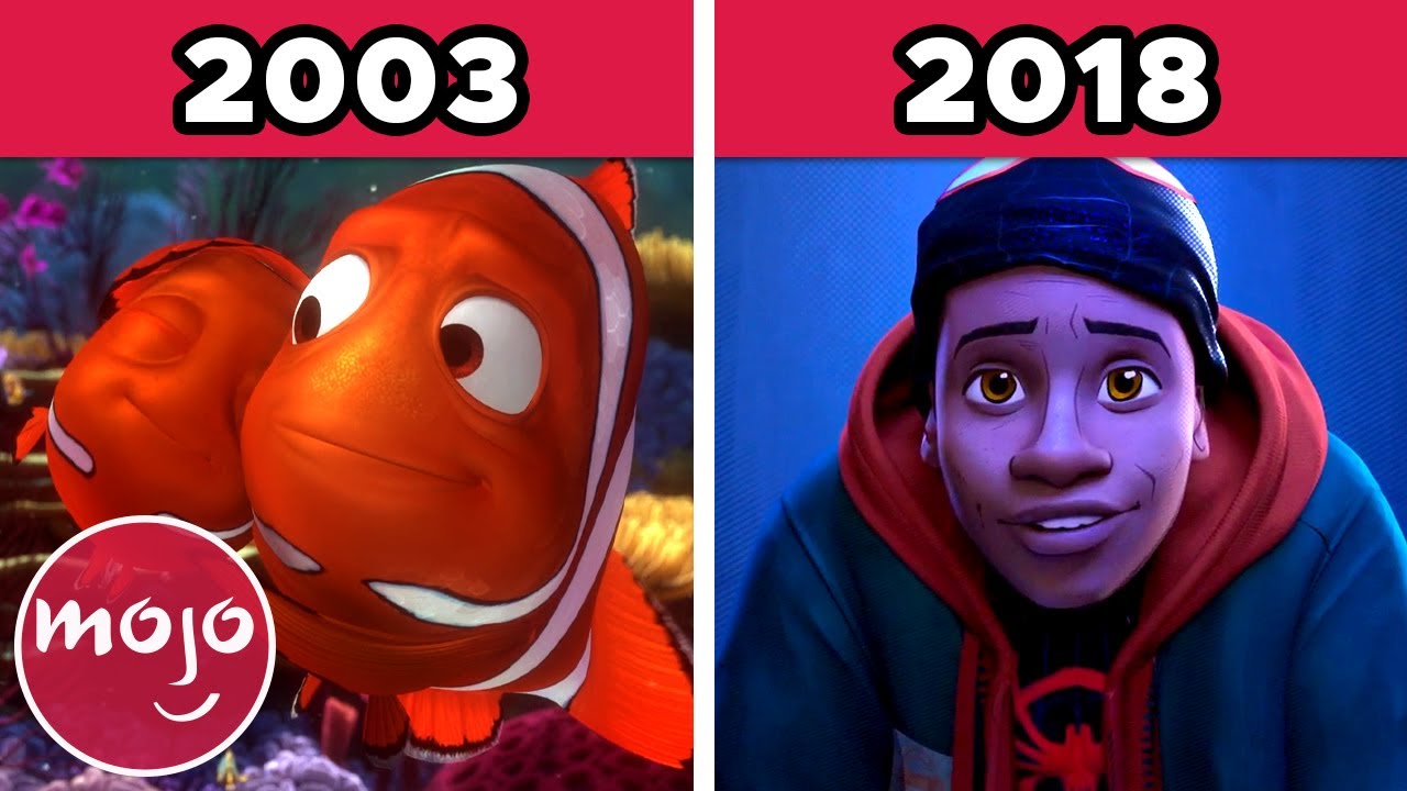 My Favorite Animated Movies of Each Year (2023-1988)