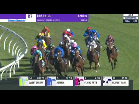 2016 Golden Slipper Race Win of Capitalist