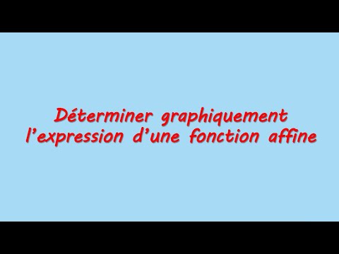 Déterminer graphiquement l'expression d'une fonction affine