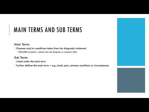 ICD-10-CM Alphabetic Index