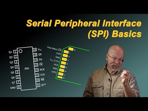 Serial Peripheral Interface (SPI) Basics