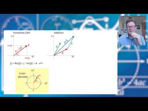 Wechselstromnetzwerke Teil 2: Komplexe Zahlen