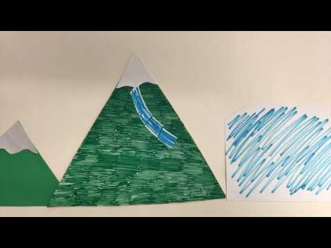 The Water Cycle by MaryClare, John, Monisha, and Karen