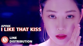 APINK(에이핑크) - I like that kiss : Line Distribution (Color Coded) | (멤버별 파트 분량 체크기)