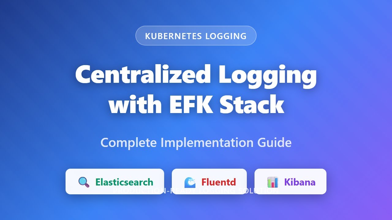 Kubernetes Centralized Logging: EFK Stack Complete Guide (Elasticsearch, Fluentd, Kibana)