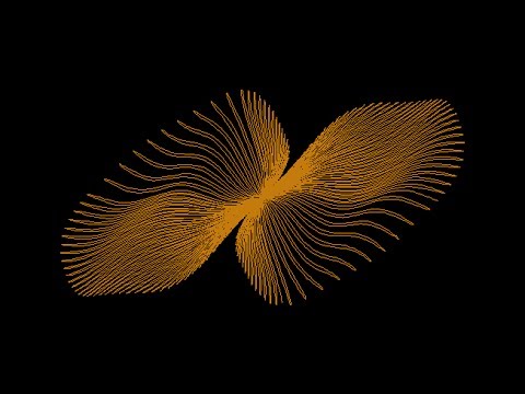 Survo demo: A closed curve