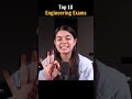 Top 10 Exams For Engineering Colleges