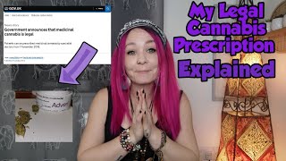 I Applied For A Legal UK CANNABIS PRESCRIPTION & Was ACCEPTED. Advice | How To Apply | Project 2021