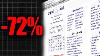 The Tragic Decline Of Craigslist...What Happened