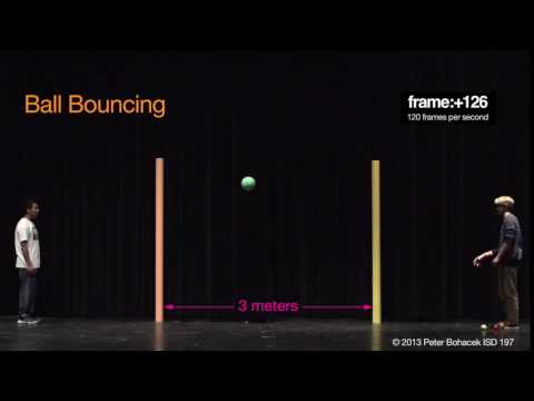 Pallone che rimbalza