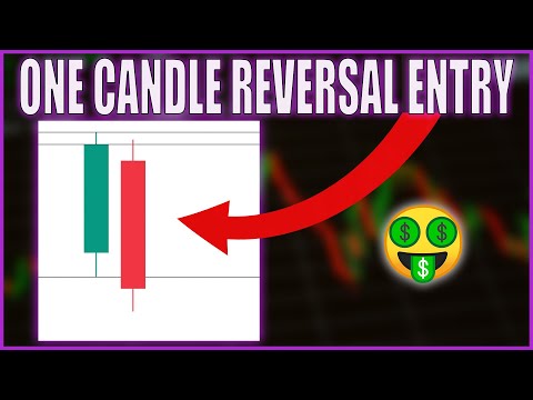 One Candle Daily bias  Can Change Your Life... Learn The Reversal Entry