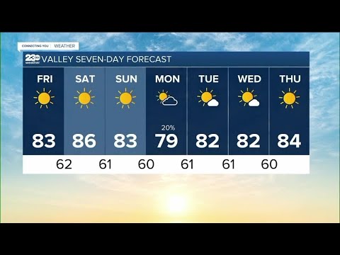 23ABC Weather for Friday, September 16, 2022