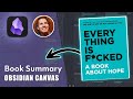 Everything is F*cked: A Deep Dive into Mark Manson's Book About Hope (Obsidian Canvas)