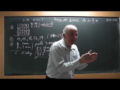 Lectia 1675 Clasa 2 - Probleme de logica Intelegem bine problema si compunem si noi o alta