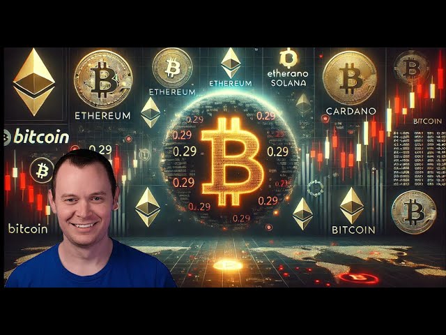 Benjamin Cowen – Altcoins Hit 0.29 (14.10.2025 Summary)