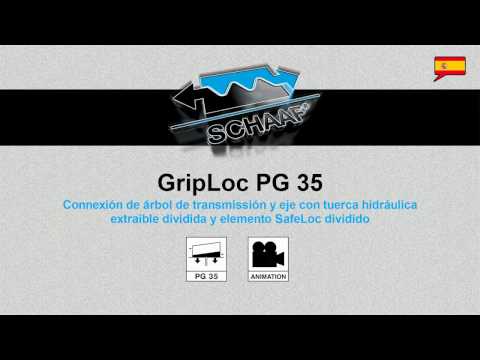 GripLoc PG 35 - ES