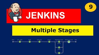 #9 Jenkins Pipelines | Multiple Stages