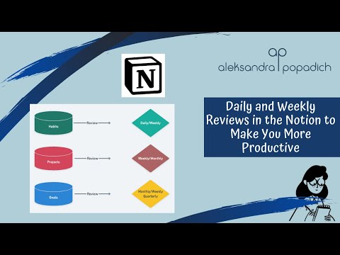Daily and Weekly Reviews in the Notion to Make You More Productive