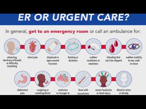 Should you go to the emergency room or urgent care?
