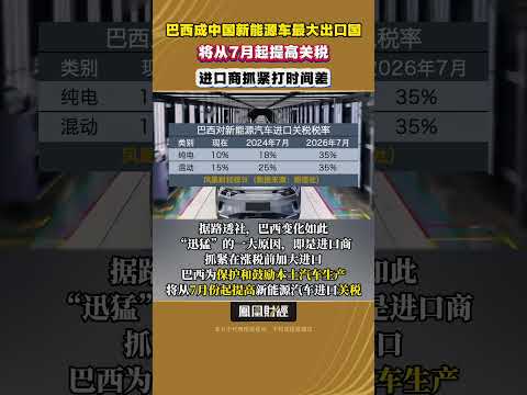 巴西成中國新能源車最大出口國，將從7月起提高關稅，進口商抓緊打時間差#巴西 #新能源 #汽車 #出口 #關稅 #進口 #中國 #export #brazil #car #newenergy