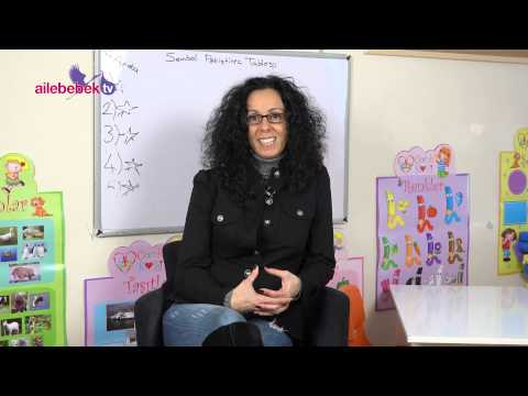 ABA Otizmi iyileştiriyor mu?