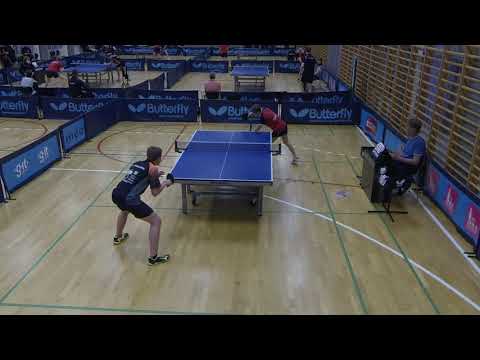 190519 DrDiv, Anders Nielsen - Oliver Skouboe Berntsen