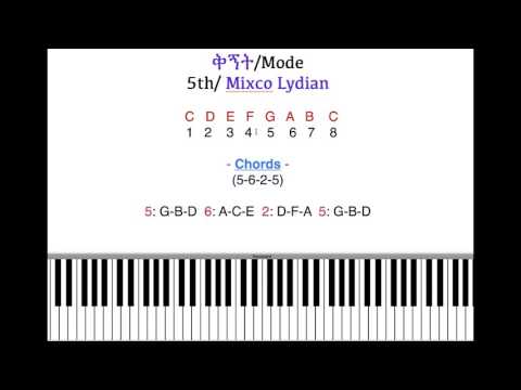5-6-2-5 Common chords Ethiopian
