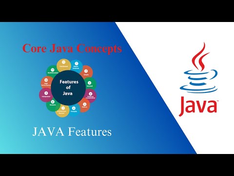 S3 Features Of Java Java Buzzwords Core Java Concepts