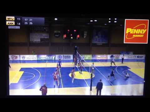 Myjava   Ankara super vymena