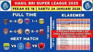 Download lagu Liga 1 2025 Results - Bali United vs Semen Padang - Latest Liga 1 2025 Standings Today - Liga 1 I... mp3 Download lagu Liga 1 2025 Results - Bali United vs Semen Padang - Latest Liga 1 2025 Standings Today - Liga 1 I... mp3