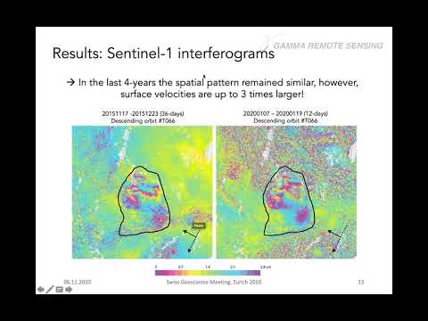 Monitoring displacements of complex landslide with broadband multiplatform radar techniques