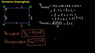 Perimetre
